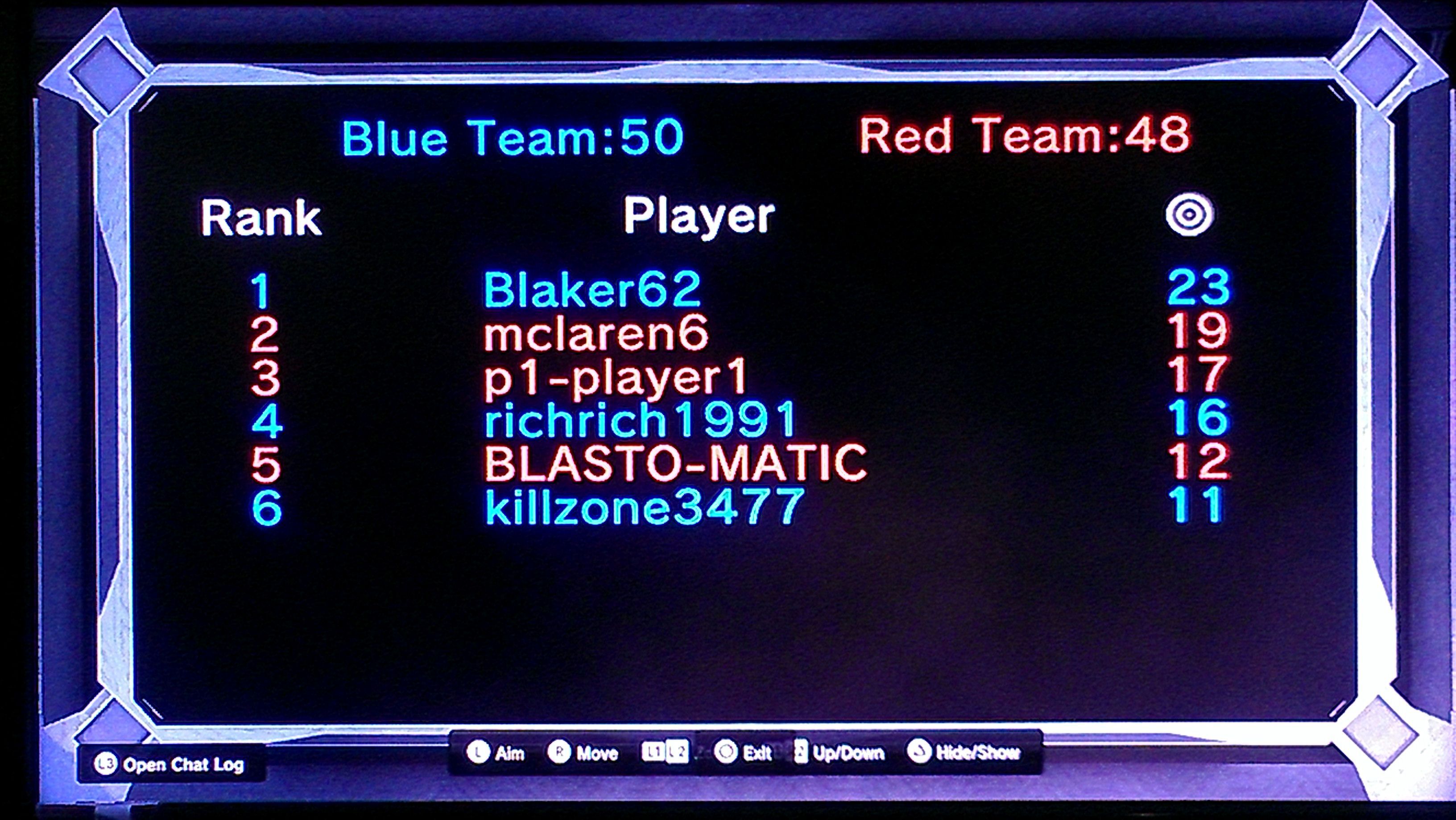 Ypsh Minibots Competition Results, kwoman32, Aug 26, 2012, 3:27 AM, YourPSHome.net, jpg, IMAG0078.jpg
