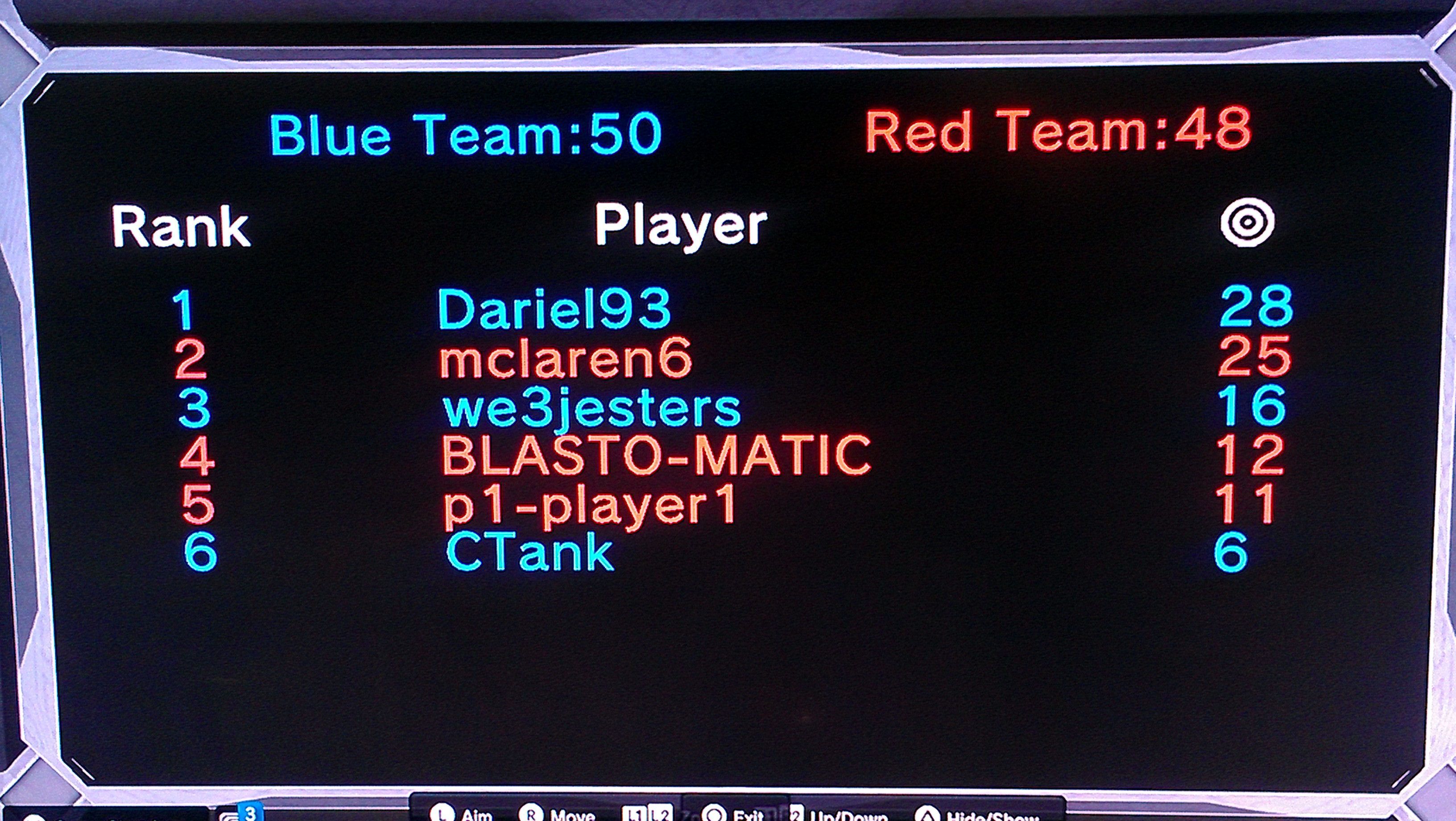Ypsh Minibots Competition Results, kwoman32, Aug 26, 2012, 3:27 AM, YourPSHome.net, jpg, IMAG0081.jpg