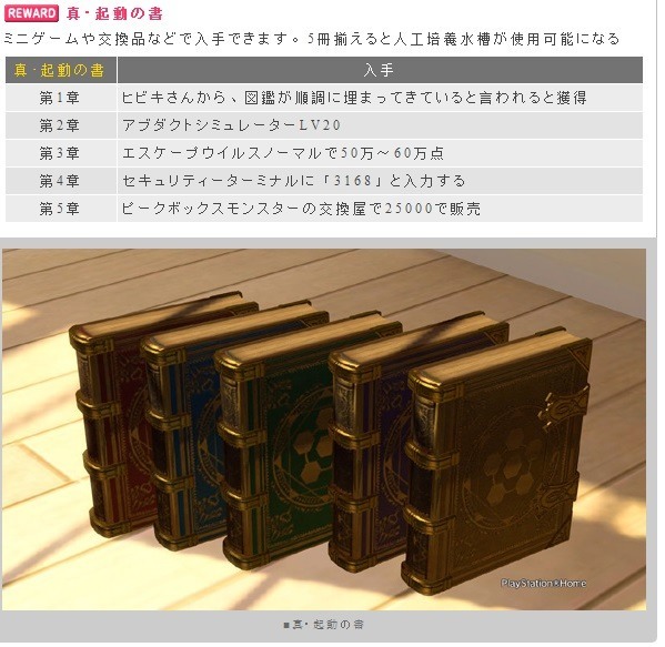 Japan Home Discussion Thread, shizzoshizzo, Jan 14, 2014, 1:45 AM, YourPSHome.net, jpg, riroa peakvox 5 books.jpg