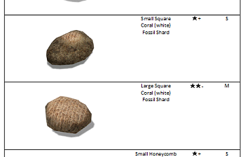 Coral fossil list.png