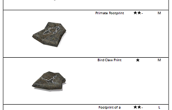 Footprint fossil list.png