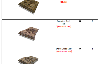 Plant fossil list.png