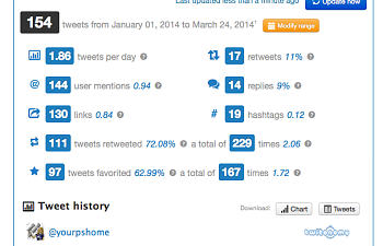 Screen Shot 2014-03-24 at 19.25.45.png