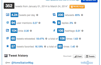 Screen Shot 2014-03-24 at 19.31.00.png